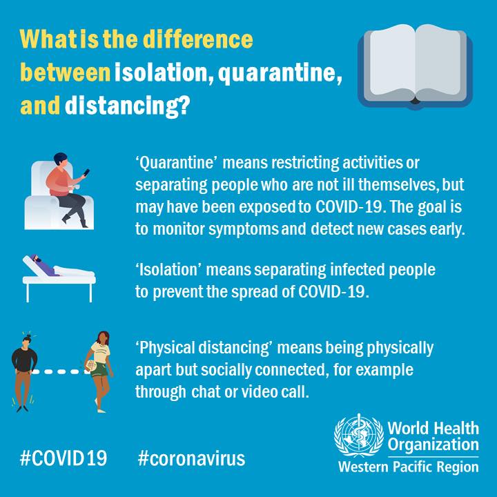 What’s the difference between isolation, quarantine and distancing